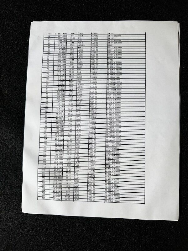 Post War Signed Photo - Lt General Walter "Graf Punski" Krupinski - Knight`s Cross with Oak Leaves - ME262 Ace - Over 190 Victories - Certified 151/210 Joint Services Charities Consortium - Rare - Image 10