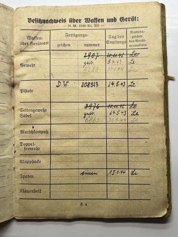 WWII German Soldbuch Obergefreiter Josef Niewiera - Stalag IIID Berlin - Festungs Grenadier Regiment 863 - 348 ID (Normandy) - Image 13