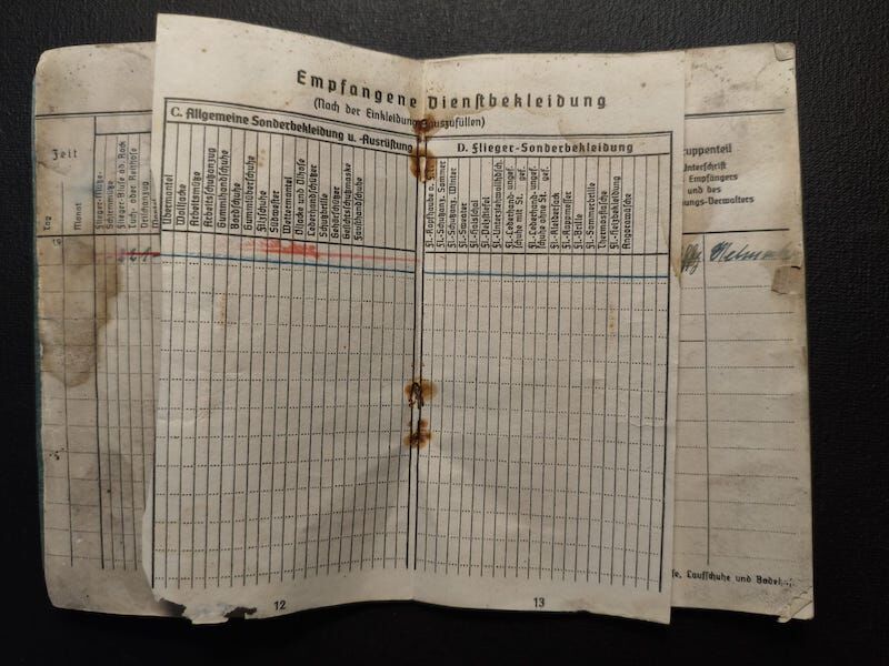 Original WWII German Luftwaffe Soldbuch - Kanonier Heinrich Helmecke - Flak-Ersatz-Abteilung 12 - Berlin 1945 - Image 8