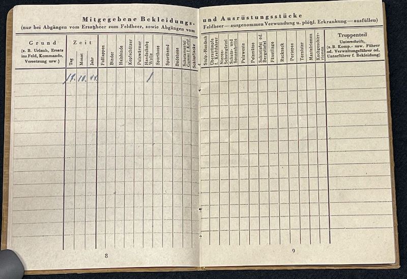 WWII German Waffen SS-Soldbuch - Cossack Waffen-Unterführer Waldimar Makarow - XIV SS Cossack Cavalry Corps - Russian Born Volunteer - SS Hauptamt Berlin 1944 - Ultra Rare - Image 6