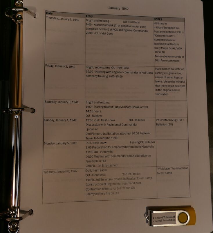 WWII Waffen-SS Grouping - SS-Obersturmfuhrer Georg Kinzler (DKiG) - Totenkopf Division 1942 SS Pocket Diary - One of Kind - Very Rare (Offer / Reserved) - Image 24