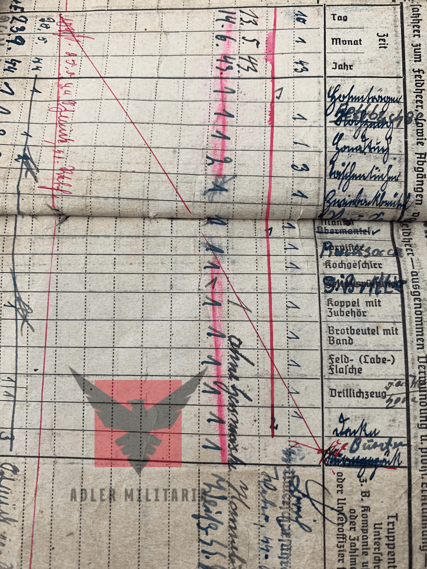 WW2 German SS Soldbuch - LSSAH & HJ Division - ‘Wespe & Hummel’ Russia/Bastogne/Hungary/Austria - Image 8