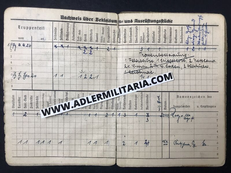 Soldbuch - Oberwaffenmeister Endres - Escaped Stalingrad - Pz.A.A.24 (24PD) - KVK1 - Von Edelsheim Signature! (Sold) - Image 9