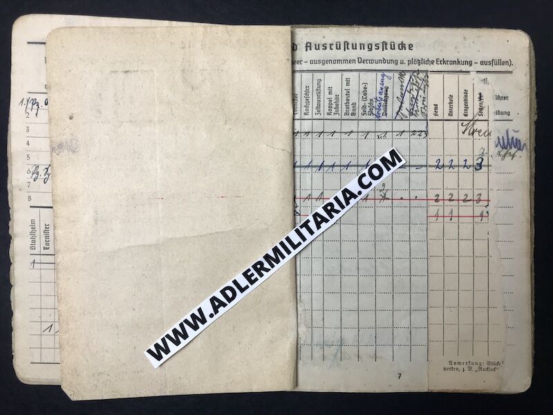 Soldbuch - Oberwaffenmeister Endres - Escaped Stalingrad - Pz.A.A.24 (24PD) - KVK1 - Von Edelsheim Signature! (Sold) - Image 10