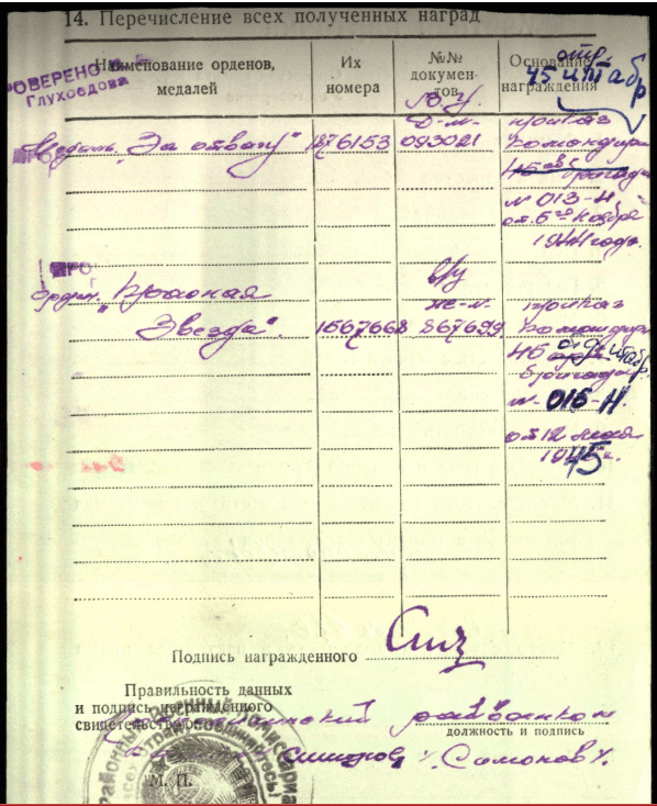 WWII Soviet Medal for Courage - ЗА ОТВАГУ - With Archive Research - Baltic States - Anti Tank Battery, 45th Artillery Brigade - - Image 4