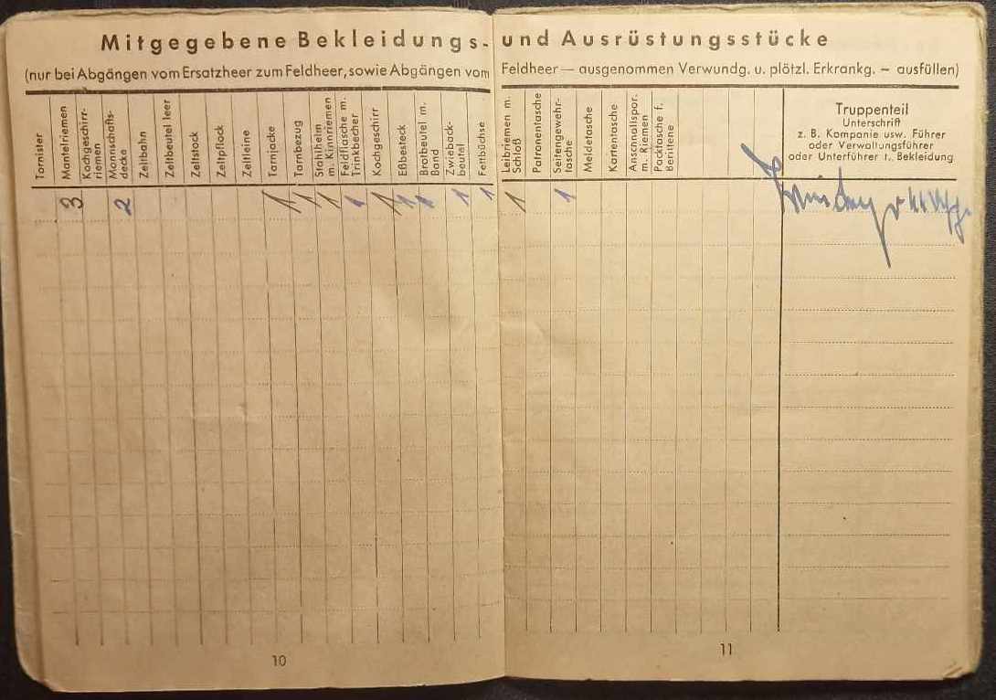 WWII German Waffen SS Soldbuch - Panzer Grenadier Willi Plotzitzka - Normandy & Ardennes - Divisions-Begleit-Kompanie - 12.SS-Panzerdivision “Hitlerjugend” - MP44 - KIA at 17 in Bastogne 1945 - Ultra Rare (Sold) - Image 16