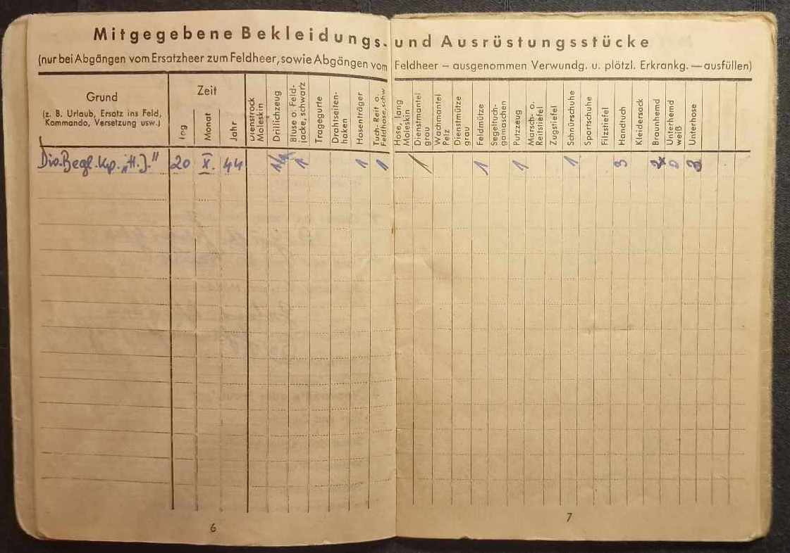 WWII German Waffen SS Soldbuch - Panzer Grenadier Willi Plotzitzka - Normandy & Ardennes - Divisions-Begleit-Kompanie - 12.SS-Panzerdivision “Hitlerjugend” - MP44 - KIA at 17 in Bastogne 1945 - Ultra Rare (Sold) - Image 15