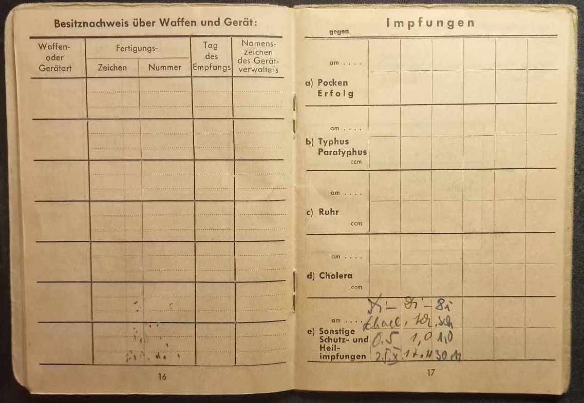 WWII German Waffen SS Soldbuch - Panzer Grenadier Willi Plotzitzka - Normandy & Ardennes - Divisions-Begleit-Kompanie - 12.SS-Panzerdivision “Hitlerjugend” - MP44 - KIA at 17 in Bastogne 1945 - Ultra Rare (Sold) - Image 12