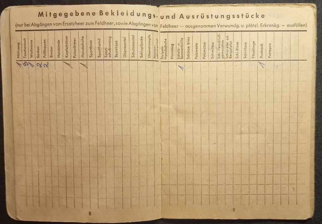 WWII German Waffen SS Soldbuch - Panzer Grenadier Willi Plotzitzka - Normandy & Ardennes - Divisions-Begleit-Kompanie - 12.SS-Panzerdivision “Hitlerjugend” - MP44 - KIA at 17 in Bastogne 1945 - Ultra Rare (Sold) - Image 11