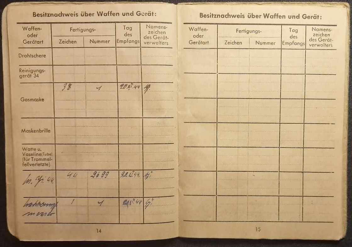 WWII German Waffen SS Soldbuch - Panzer Grenadier Willi Plotzitzka - Normandy & Ardennes - Divisions-Begleit-Kompanie - 12.SS-Panzerdivision “Hitlerjugend” - MP44 - KIA at 17 in Bastogne 1945 - Ultra Rare (Sold) - Image 10