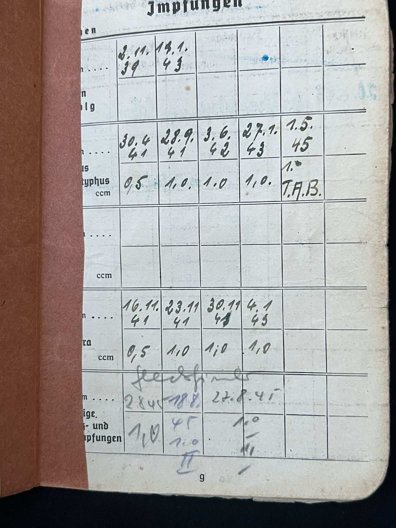 WWII German Waffen SS Soldbuch - SS-Hauptsturmführer Willfried Segebrecht - Commander 1st Company - SS-Panzer-Aufklärungsabteilung 16 RFSS - War Criminal - Worst Massacre of Civilians by the Waffen SS on the Western Front - Italy - Vinca - Monte Sole - Bardine - Valla - Exceptionally Rare Historical Evidence ( SOLD ) - Image 12