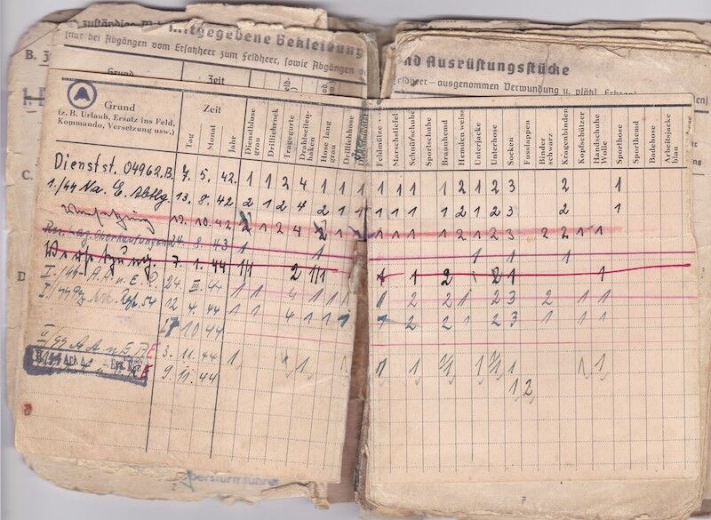 WWII German Waffen-SS Soldbuch ID - SS Rottenführer Josef Tischer - SS Panzer Artillerie Regiment " Das Reich " - SS Artillerie Regiment 54 - Nederland - Kurland 1944 - SS Artillerie Regiment 23 - Oder / Halbe 1945 - POW - Rare unit! - Image 7