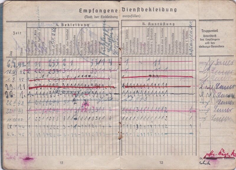 WWII German Luftwaffe Soldbuch ID - Obergefr Johann Lauer - Jäger Regiment 28 (L) - 14. Feld-Division (L) - 20. Gebirgs-Armee - Wehrmachtsbefehlsstelle Norwegen - Image 10