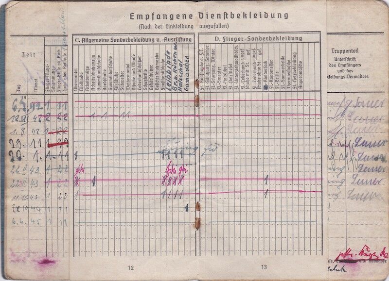 WWII German Luftwaffe Soldbuch ID - Obergefr Johann Lauer - Jäger Regiment 28 (L) - 14. Feld-Division (L) - 20. Gebirgs-Armee - Wehrmachtsbefehlsstelle Norwegen - Image 11