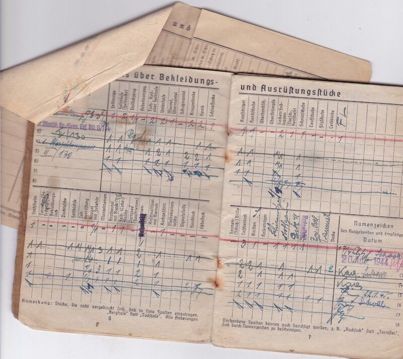 WWII German Wehrmacht Soldbuch - Grenadier Heinrich Schodl - Grenadier Regiment 474 - 254 Infanterie Division - Wounded by Grenade Fragments - Image 6