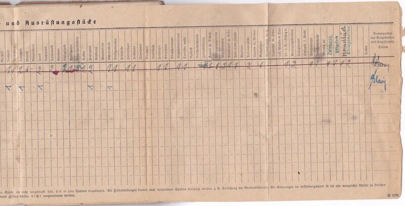 WWII German Wehrmacht Soldbuch - Grenadier Heinrich Schodl - Grenadier Regiment 474 - 254 Infanterie Division - Wounded by Grenade Fragments - Image 8