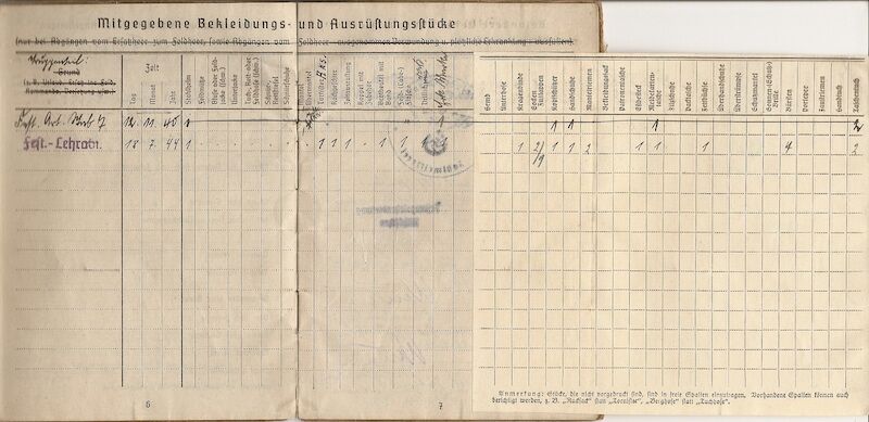 WWII German Wehrmacht Soldbuch ID & Award Documents - Tech-Oberinspektor Josef Friesch - Festungs Artillerie Stab 7 - Iron Cross (Layaway) - Image 7